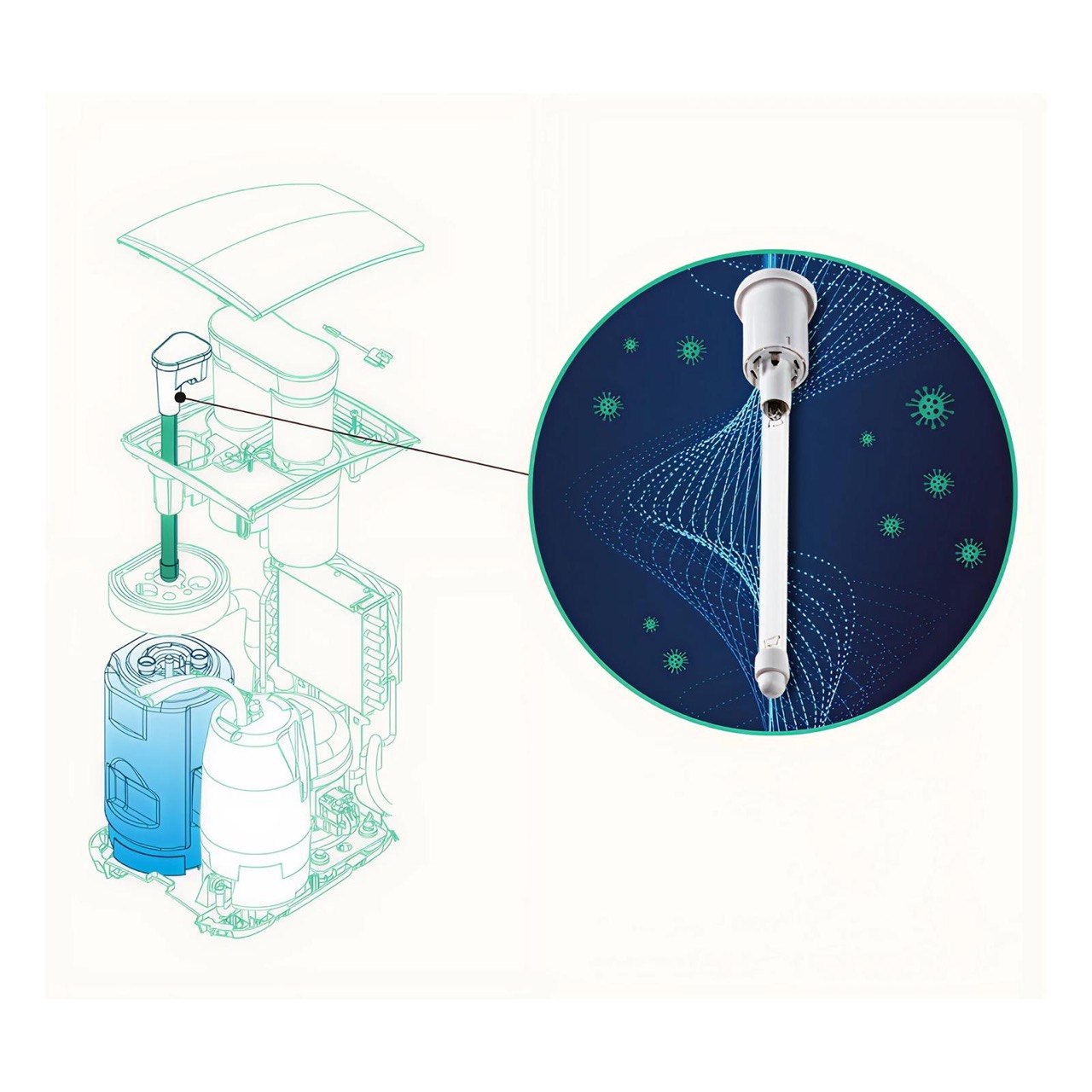 UV-C lamp